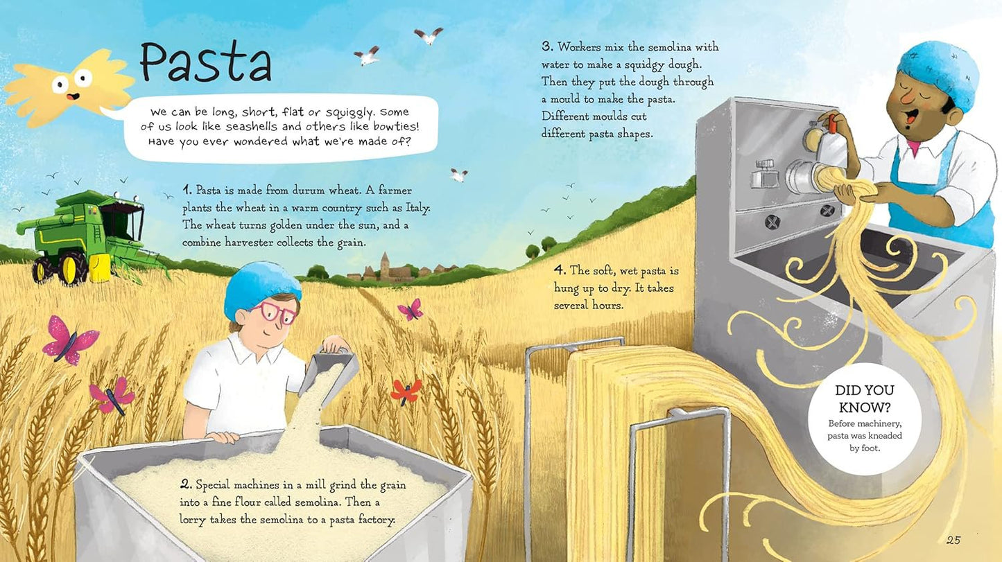 Where Does My Food Come From? Zubair Books