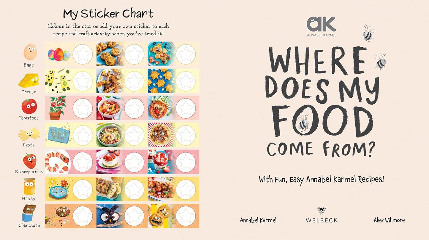 Where Does My Food Come From? Zubair Books